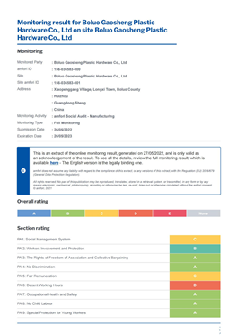 Official report of Gaosheng BSCI